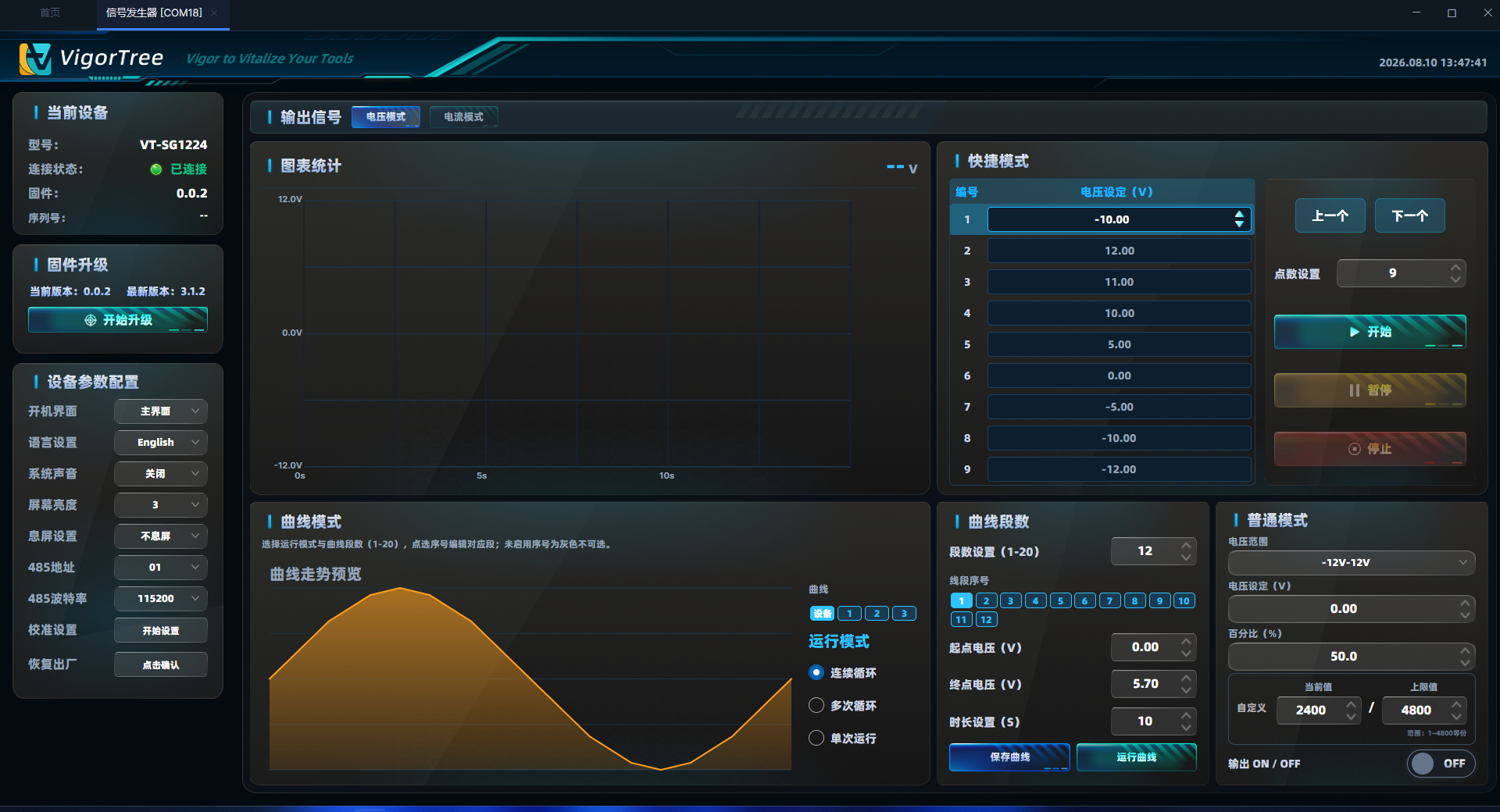 VigorTree Studio 的 SG1224 控制界面，展示电压曲线、快捷模式、普通模式、设备参数和固件升级